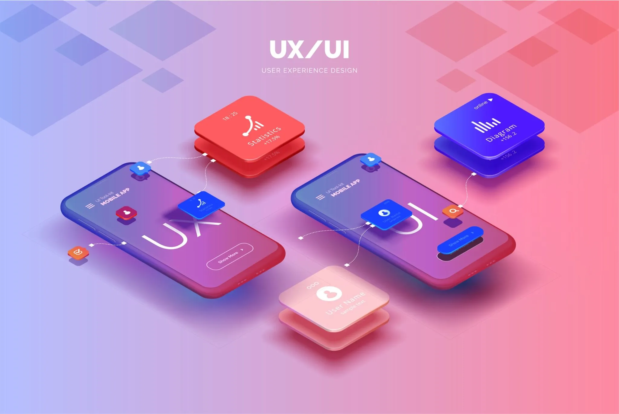 KI für UX/UI